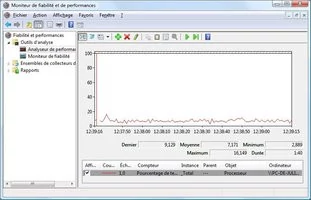 000000C800660990-photo-amd-radeon-hd-3850-test-uvd-h-264.jpg