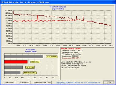 0000011800132523-photo-hdtach-wd360-raptor-raid-0.jpg