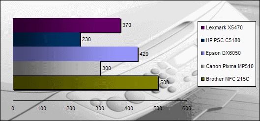 00376266-photo-multifonctions-2006-impression-en-couleur-mode-normal-d-un-article-de-17-pages.jpg