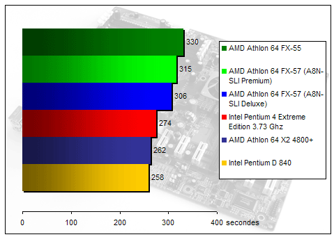 00134704-photo-amd-athlon-64-fx-57-studio-9.jpg