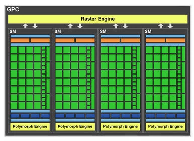 0000011803036042-photo-architecture-geforce-100-fermi-gpc.jpg