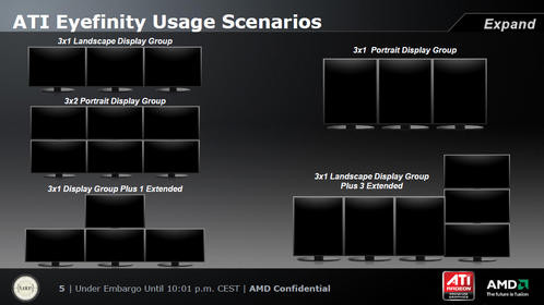 0000011802866404-photo-amd-eyefinity-scenarios.jpg