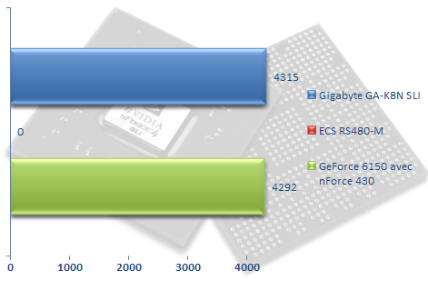 00207950-photo-cartes-m-res-geforce-6150-pcmark-05-m-moire.jpg