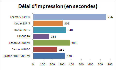 01868910-photo-comparo-multifonctions-graph-impression-en-couleur-mode-normal.jpg