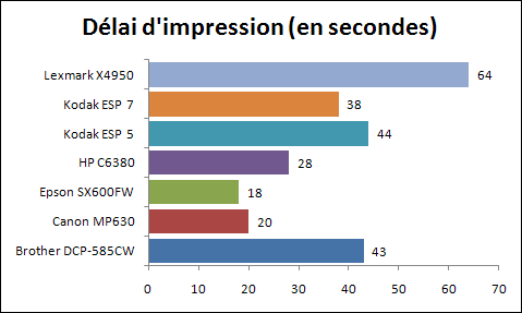 01868918-photo-comparo-multifonctions-graph-copie-d-un-document-couleur-d-une-page.jpg