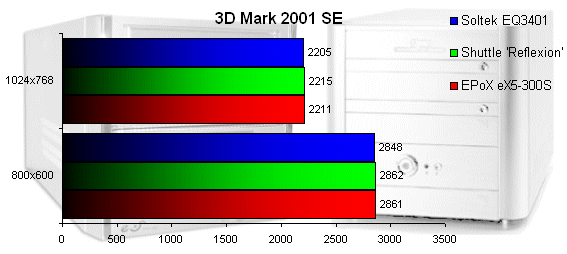 00069405-photo-mini-pc-i865g-3d-mark-2001-se.jpg