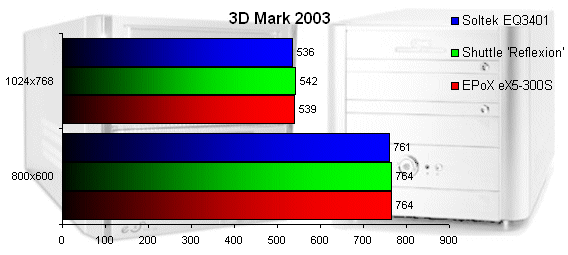 00069488-photo-mini-pc-i865g-3d-mark-2003.jpg