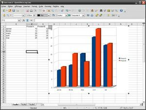 012C000001702176-photo-openoffice-org-calc-3-0-graphiques-en-3d.jpg