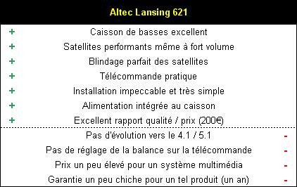 01A6000000051621-photo-altec-lansing-621-plus-et-moins.jpg