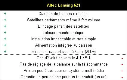 01A6000000051621-photo-altec-lansing-621-plus-et-moins.jpg