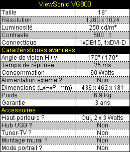 00080885-photo-viewsonic-vg800-caract-ristiques.jpg