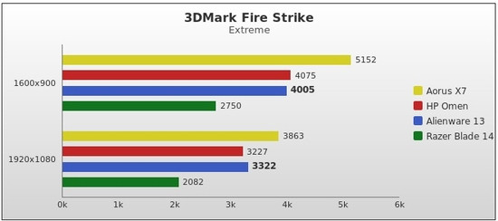 08236712-photo-3dmark.jpg