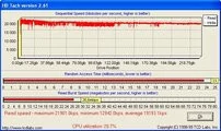 0000007800093694-photo-test-aluice-bench-maxtor-usb-hdtach.jpg