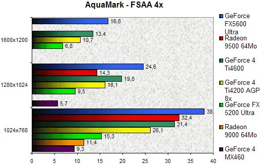 0206000000057058-photo-nv31-34-aquamark-fsaa-4x.jpg