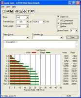 000000C800093685-photo-test-aluice-bench-aluice-firewire-400-atto.jpg