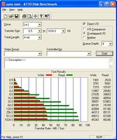 000000C800093687-photo-test-aluice-bench-aluice-firewire-800-atto.jpg