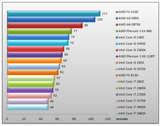 05114864-photo-intel-ivy-bridge-3dsmax-11.jpg