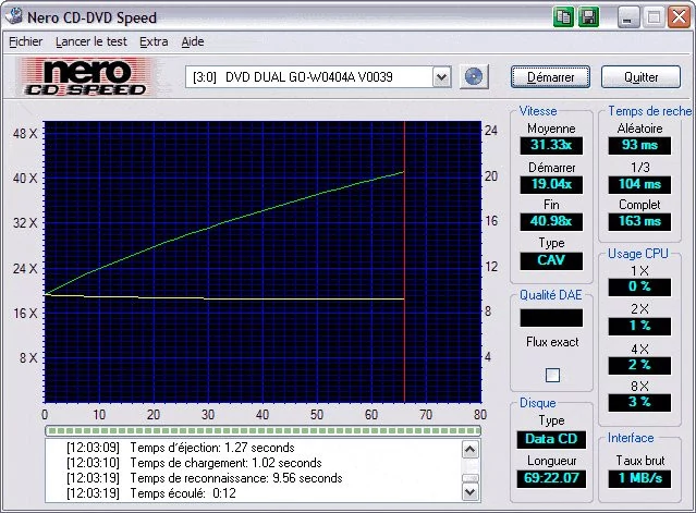 027F000000061412-photo-gigabyte-go-w0404a-test-lecture-cd-rom.jpg