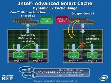 0000011800327415-photo-intel-smartcache.jpg
