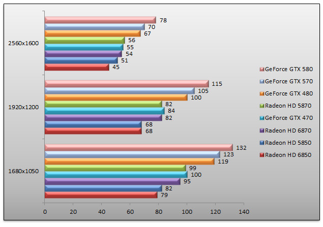 03808574-photo-nvidia-geforce-gtx-570-stalker.jpg