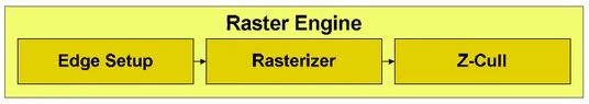 0000005F03036082-photo-architecture-geforce-100-raster-engine.jpg