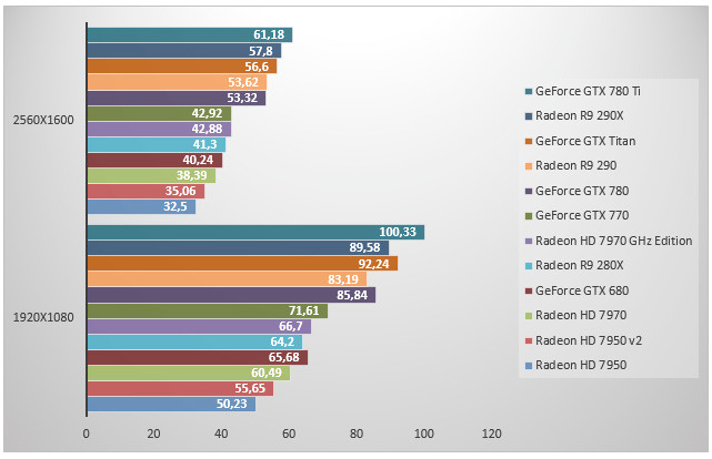 06821188-photo-geforce-gtx-780-ti-bf3.jpg