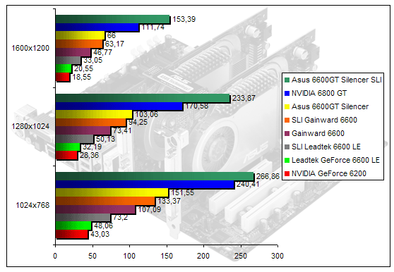 00148914-photo-nvidia-sli-99-battlefield-2.jpg