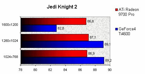 01DF000000054028-photo-radeon-9700-pro-jedi-knight-2.jpg