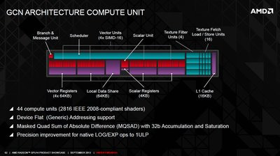 0190000006748556-photo-amd-hawai-r9-290x-architecture-3.jpg