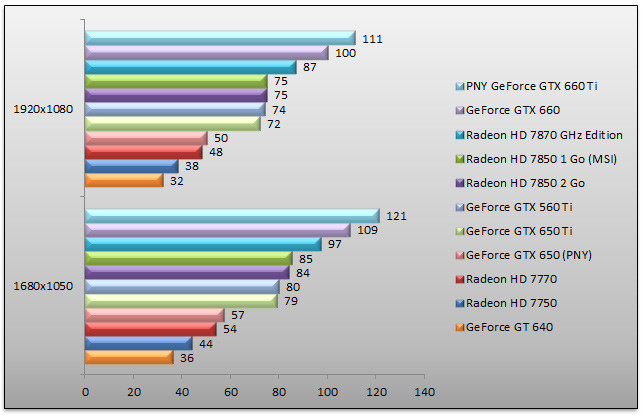 05451771-photo-geforce-gtx-650-batman.jpg