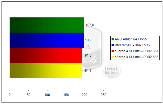 00123943-photo-nforce-4-sli-intel-edition-doom-3.jpg