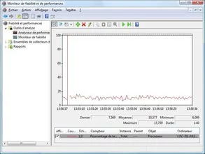 000000DC01356842-photo-consommation-cpu-nforce-780a-lecture-bluray-780a.jpg