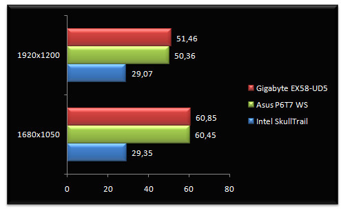 02363256-photo-asus-p6t7-ws-supercomputer-crysis.jpg