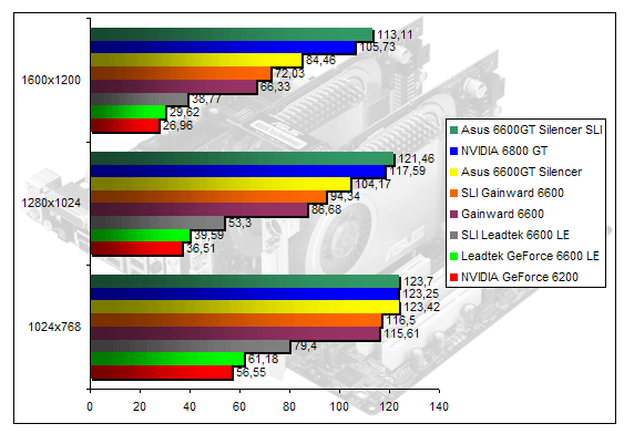 00148918-photo-nvidia-sli-99-hl2.jpg