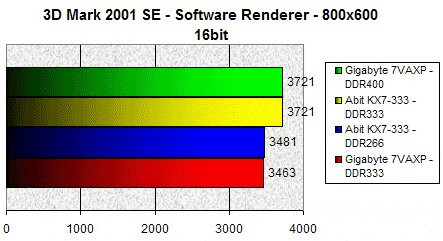 01BB000000054352-photo-graphique-3dmark-7vaxp.jpg