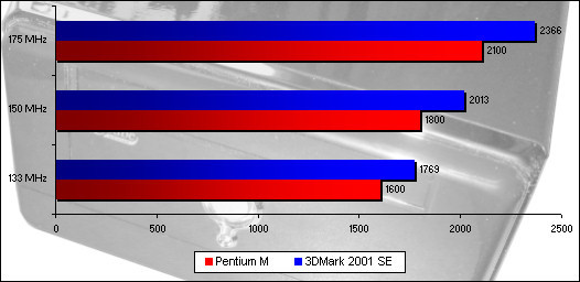 00143854-photo-aopen-mz855-ii-overclocking.jpg