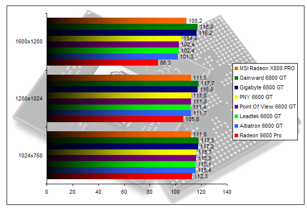 00115820-photo-comparo-6600-rtcw.jpg