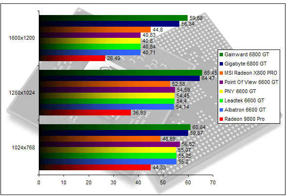 00115818-photo-comparo-6600-halo.jpg