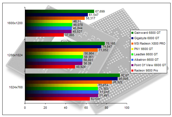 00115824-photo-comparo-6600-x2.jpg