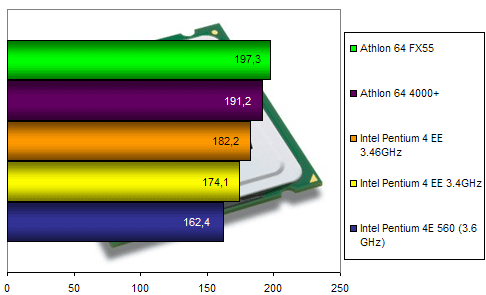 00105752-photo-intel-p4ee-346-doom-3.jpg