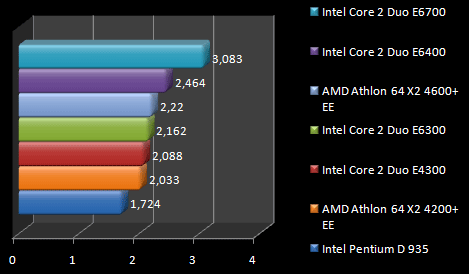 00441131-photo-intel-core-2-duo-e4300-mathematica-5-1.jpg