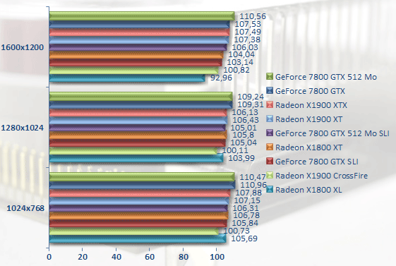 00219869-photo-radeon-x1900-farcry.jpg