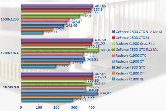 00219871-photo-radeon-x1900-bf2.jpg