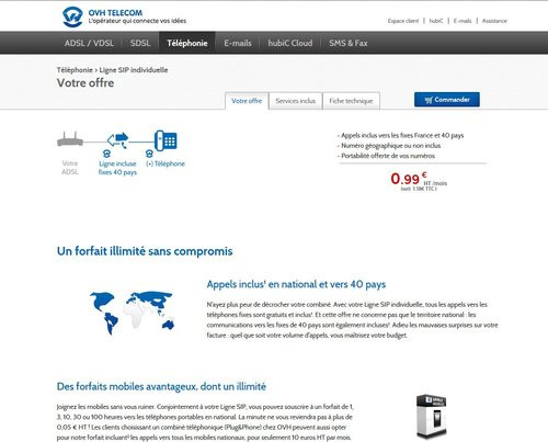 01F4000006111718-photo-ligne-sip-ovh-1.jpg