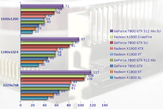 00219779-photo-radeon-x1900-fear.jpg