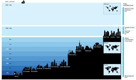 01CC000006700746-photo-infographie-david-mac-candless.jpg