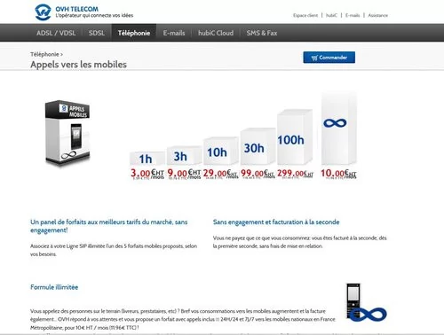 01F4000006111856-photo-appels-vers-les-mobiles-ovh.jpg