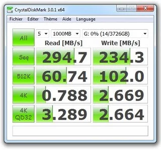 0140000005332904-photo-performances-g-raid-crystaldiskmark.jpg