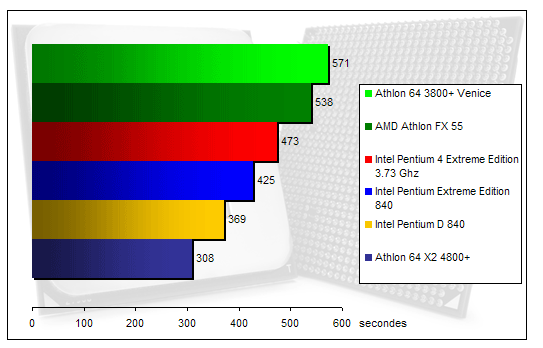 00128296-photo-amd-athlon-64-x2-4800-wme9.jpg