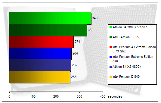 00128293-photo-amd-athlon-64-x2-4800-studio-9-plus.jpg